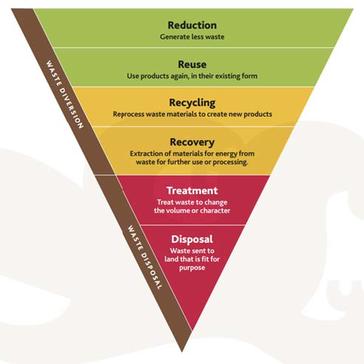 R_2_Circular_Economy_1_364x364.jpg