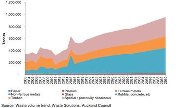 R_3_Circular_Economy_364x218.jpg
